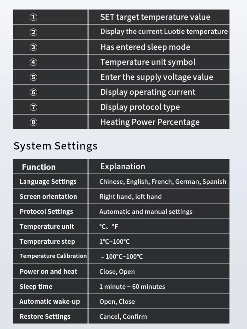 ZOYI ZT-N1Pro Ayarlanabilir Sı - Tools Qc incelemesi ve fiyatı