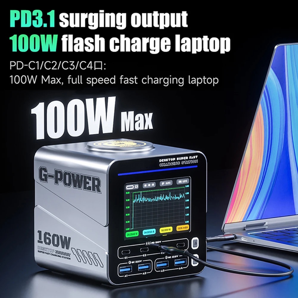 newA10R 160W 8-Port GaN Hızlı  - Tools Qc incelemesi ve fiyatı